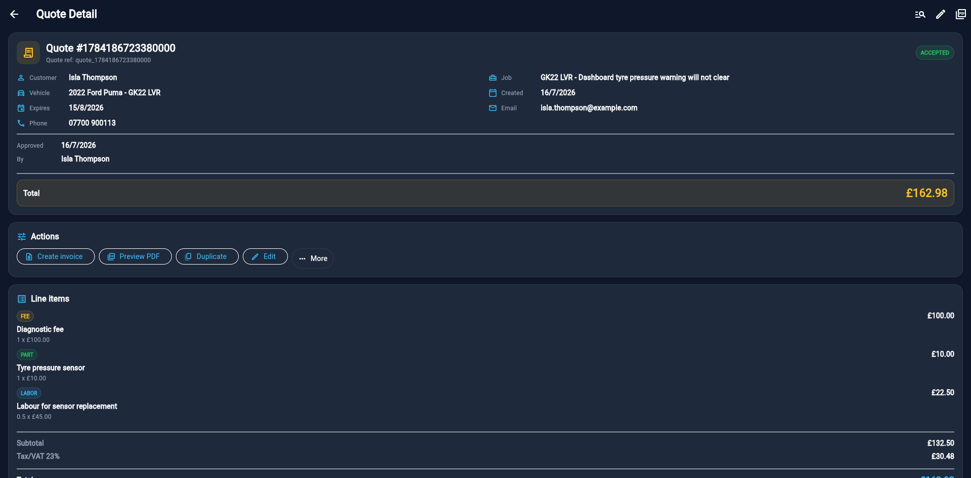 HoodHero Mechanic Desk accepted quote for a fictional customer showing vehicle details, line items, totals and invoice actions